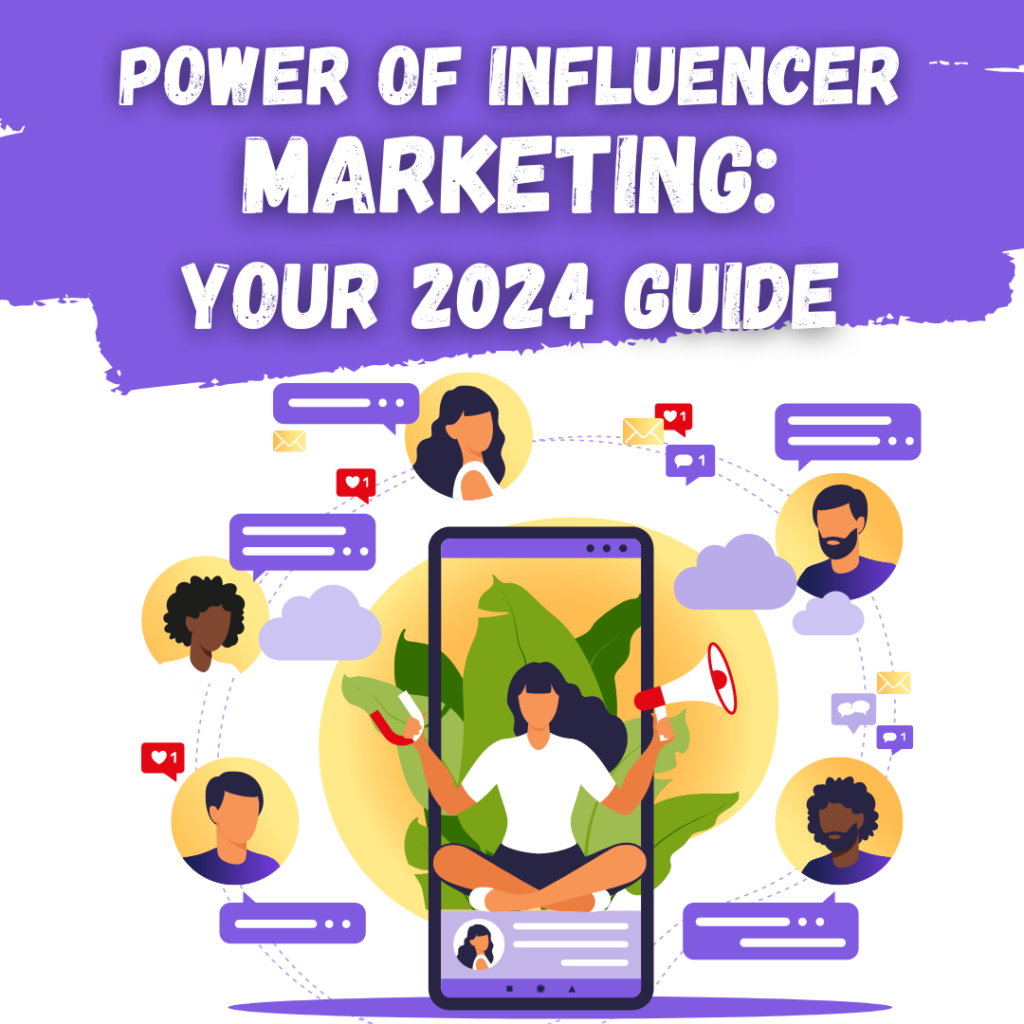 Power of influencer marketing